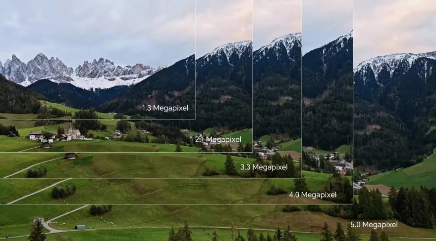 độ phân giải camera là gì