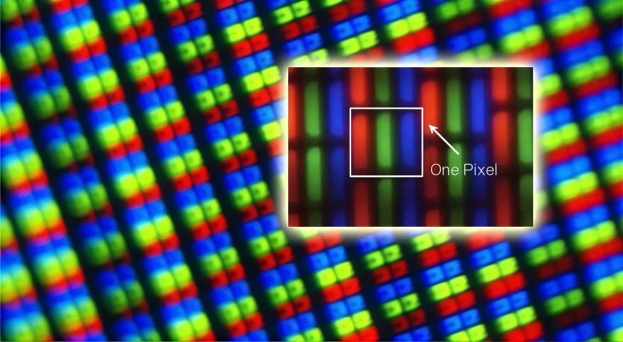 độ phân giải camera là gì