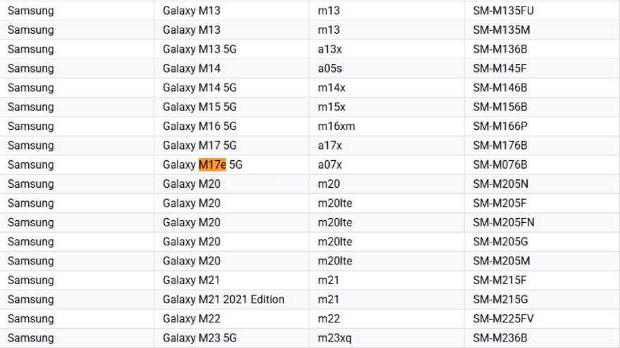 Galaxy M17e 5G lộ diện cấu hình giống với Galaxy A07 5G