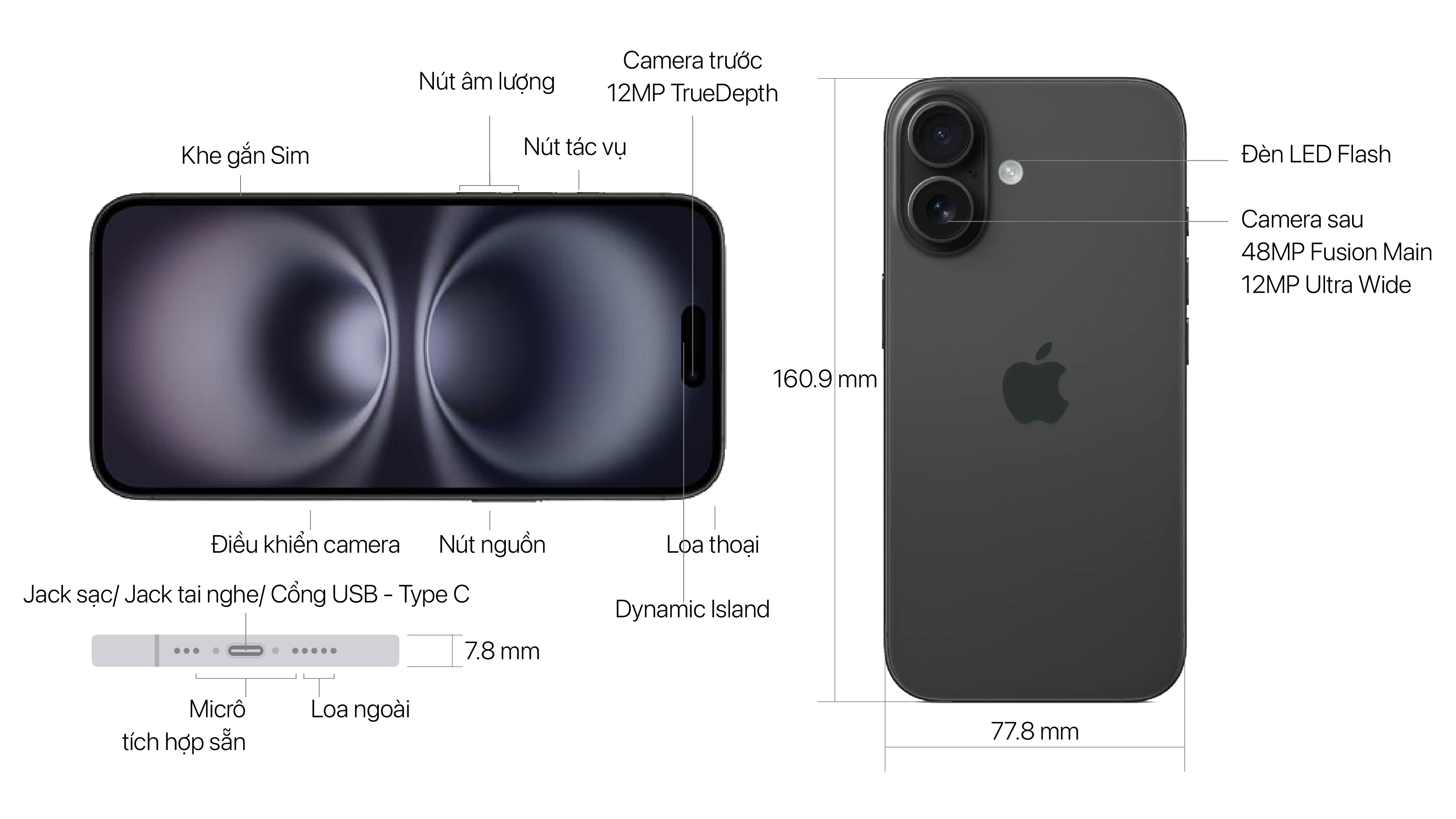 Thông số kỹ thuật iPhone 16 Plus