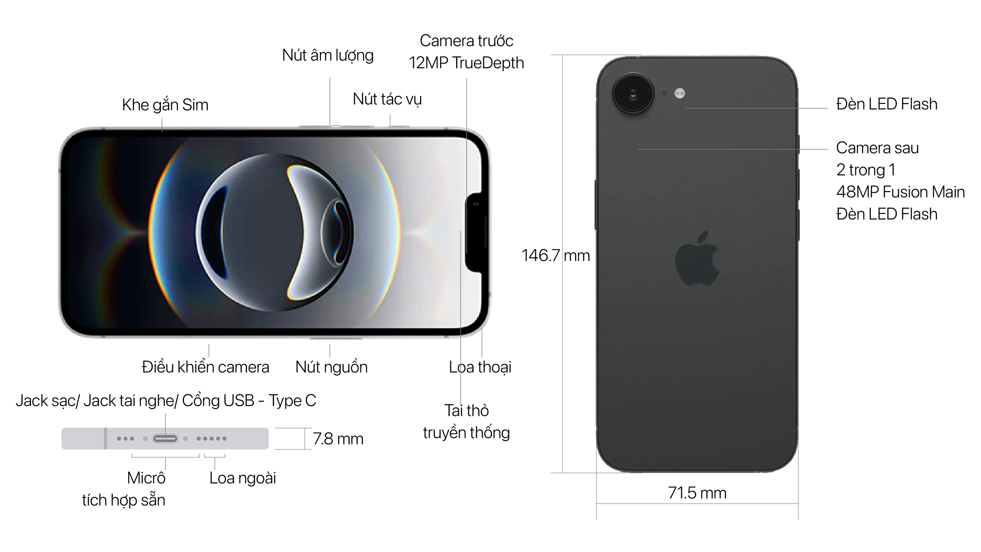 Thông số kỹ thuật iPhone 16e 512GB