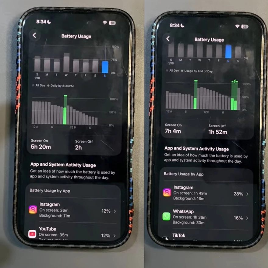 iOS 26.3 sẽ chấm dứt nỗi lo hao pin? Kết quả test gây bất ngờ