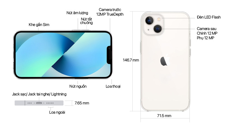 Thông số kỹ thuật của iPhone 13 