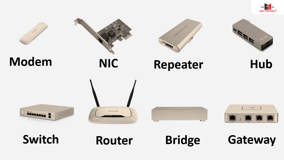 Thiết bị mạng