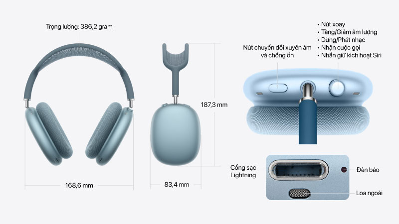 Thông số kỹ thuật tai nghe Bluetooth AirPods Max 2024