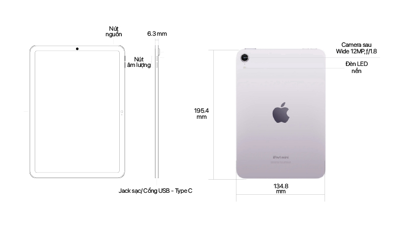 Thông số kỹ thuật iPad Mini 7 Wifi 512GB