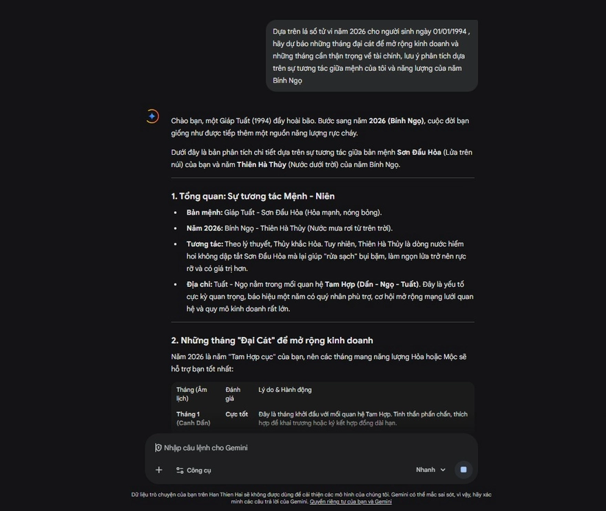 5+ Câu lệnh AI xem tử vi Tết Bính Ngọ 2026 cực chuẩn