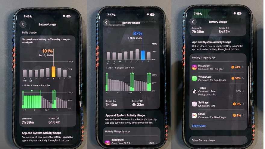 Đánh giá pin iOS 26.3 RC sau 3 ngày: Con số 9 tiếng gây sốc!