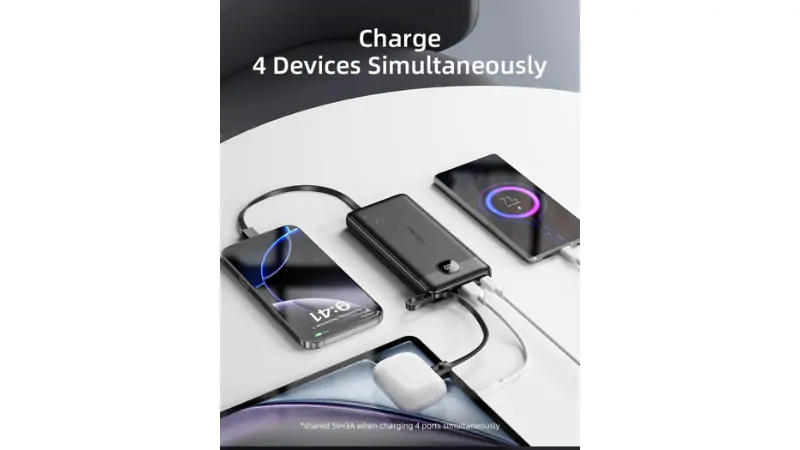 Mua sạc dự phòng Innostyle PowerGo MultiCharge IP20MC tại Minh Tuấn Mobile