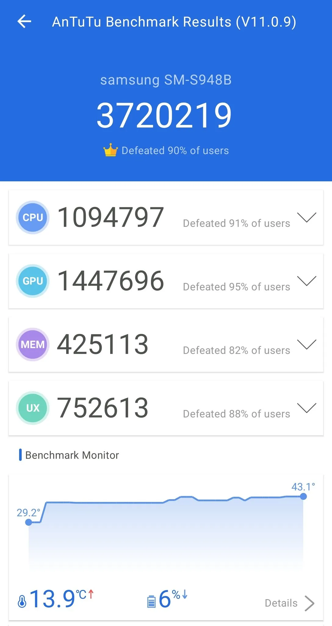 Lộ điểm benchmark Galaxy S26 Ultra trước giờ G