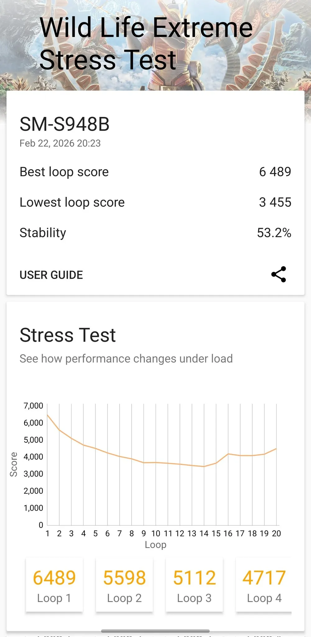 Lộ điểm benchmark Galaxy S26 Ultra trước giờ G