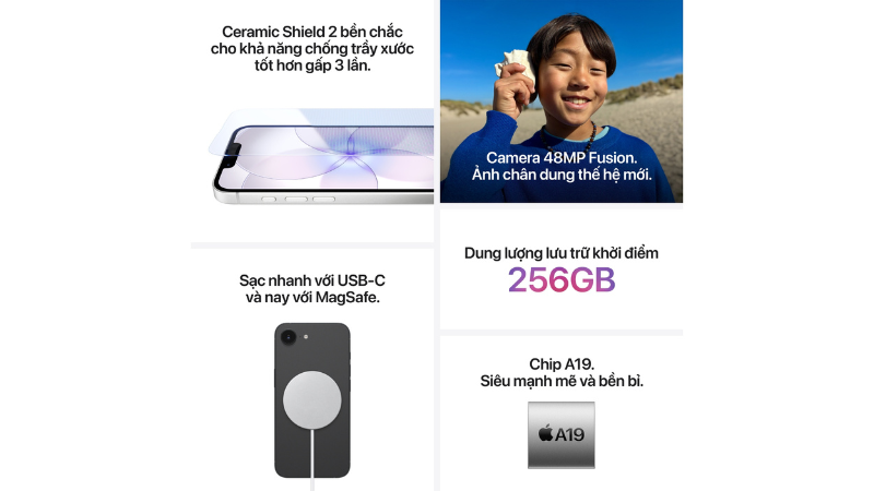 Hiệu năng vượt trội với sức mạnh AI