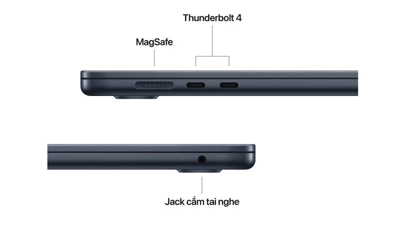 Kết nối & âm thanh toàn diện