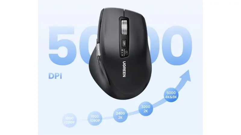 Hiệu suất mạnh mẽ với độ nhạy lên đến 5000 DPI