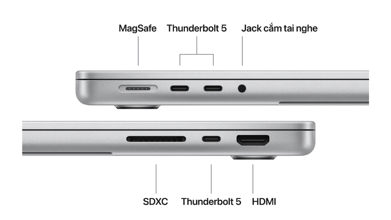 Cổng kết nối đa dạng cho công việc chuyên nghiệp