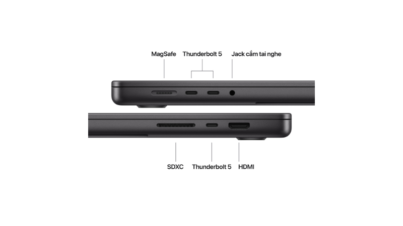 Đa dạng cổng kết nối cho công việc chuyên nghiệp