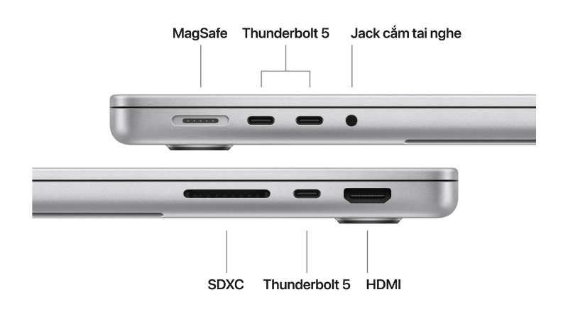 Kết nối đa dạng, tốc độ vượt trội