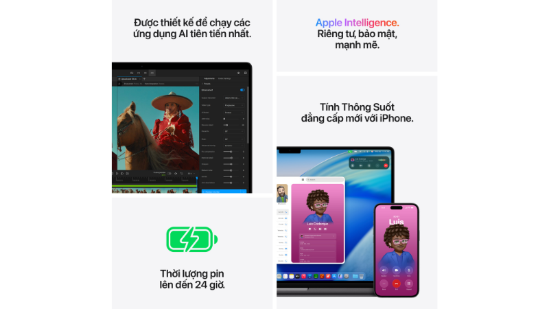 Apple Intelligence – AI cá nhân hóa trên macOS