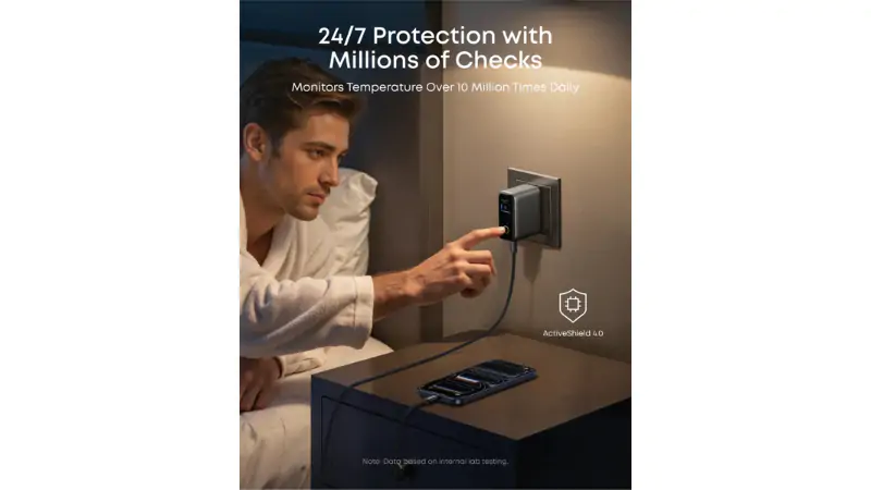 Theo dõi công suất trực quan