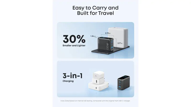 Hệ thống 3 cổng sạc linh hoạt