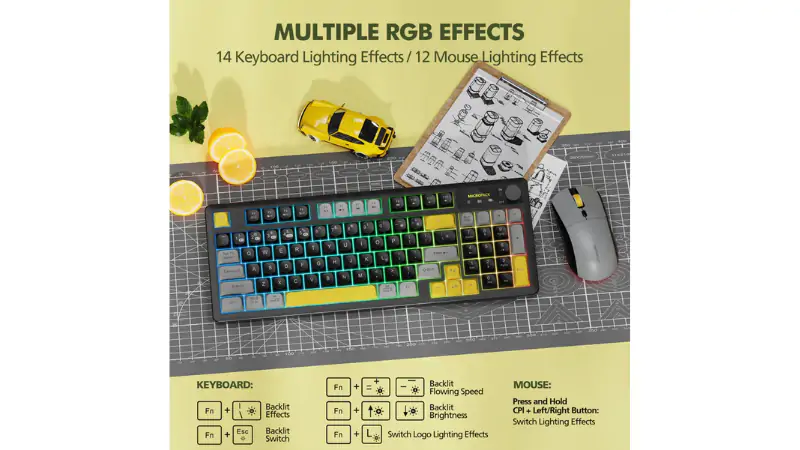 Bộ bàn phím chuột không dây Bluetooth MicroPack Silent Lifestyle KM-270W