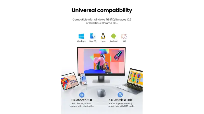 Độ nhạy cao 4000 DPI với 4 mức điều chỉnh