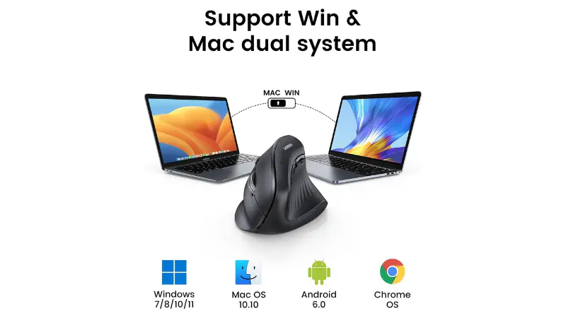 Tổng quan thiết kế của chuột Ugreen MU008