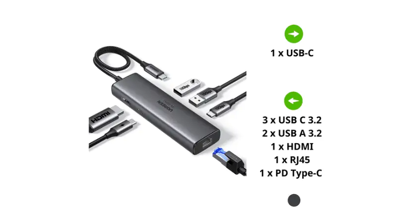 Mở rộng 6 cổng kết nối chỉ từ một cổng USB-C