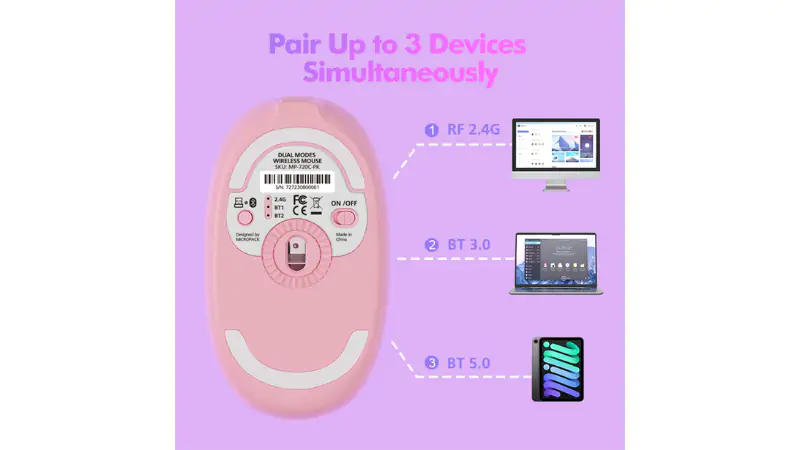 Thiết kế công thái học mang lại sự thoải mái tối đa