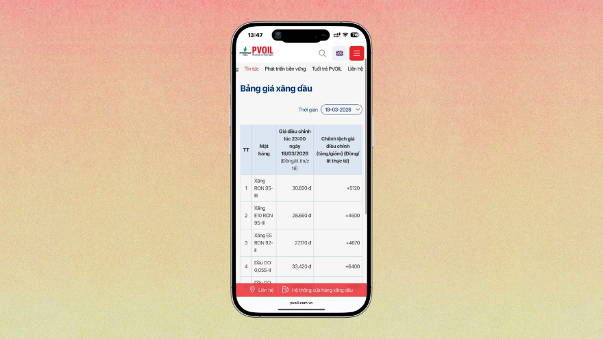 Cách tra cứu giá xăng hôm nay ngay trên iPhone nhanh nhất