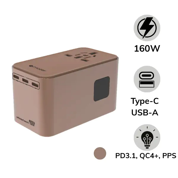 Sạc đa năng Mazer 160W PD GaN Infinite