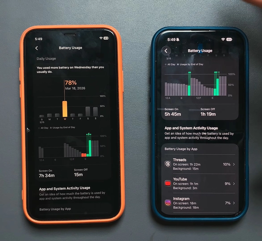 iOS 26.3.1 vs 26.4 RC: Bản cập nhật nào tối ưu pin tốt hơn?