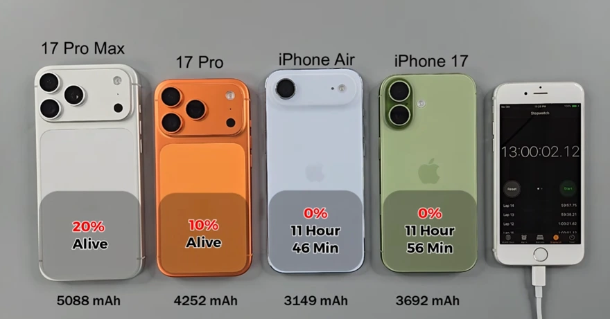 So sánh thời lượng pin iOS 26.4 trên iPhone 17 Series