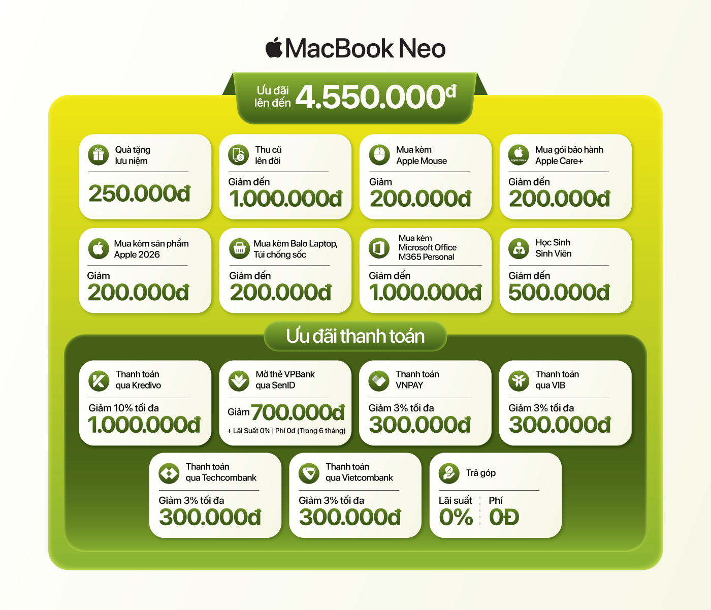 uu-dai-macbook-neo