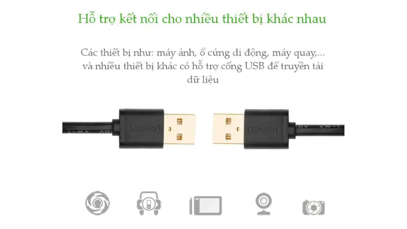 Ứng dụng thực tế của Ugreen US102