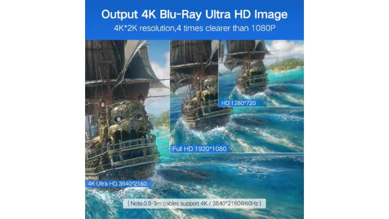 Trải nghiệm hình ảnh 4K@60Hz và công nghệ 3D đỉnh cao