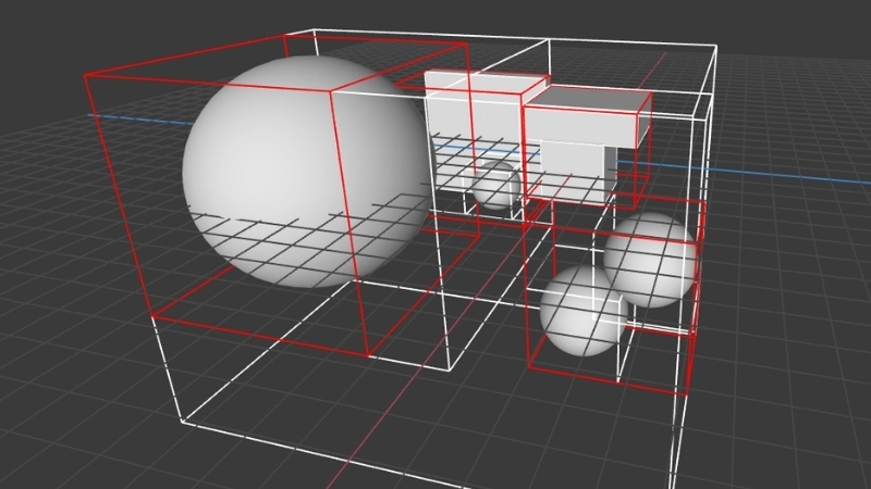 Quy trình tính toán va chạm vật thể dựa trên cấu trúc BVH