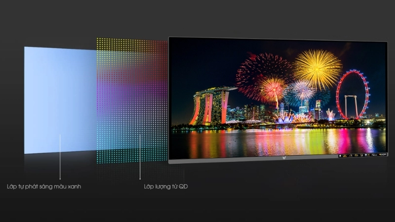 Công nghệ QD OLED kết hợp tinh thể chấm lượng tử