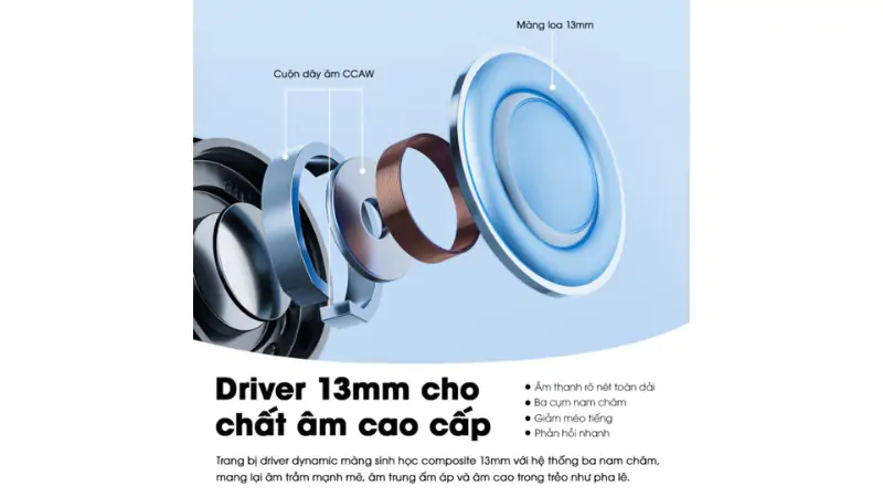 Driver 13mm Ba Nam Châm