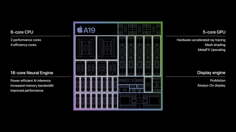Sự tiến hóa từ xử lý hình ảnh đến trí tuệ nhân tạo tạo sinh