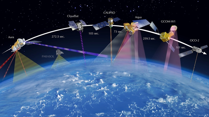 Giải pháp định vị không gian thông qua mạng lưới vệ tinh nhân tạo