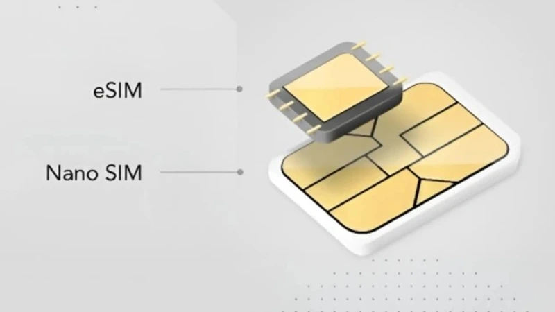 Phân nhóm hệ sinh thái thiết bị tương thích chuẩn thẻ Nano