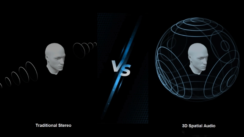 Điểm khác biệt giữa âm thanh không gian và các chuẩn khác