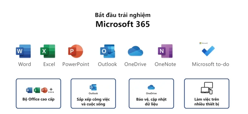 Các chương trình ưu đãi đặc quyền dành cho người dùng khi mua và sở hữu Galaxy Tab S Series