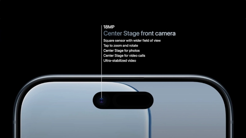Cơ chế hoạt động thông minh của camera