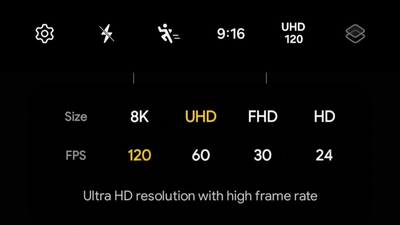 Chuẩn quay điện ảnh 4K là gì? Hướng dẫn toàn diện từ A–Z