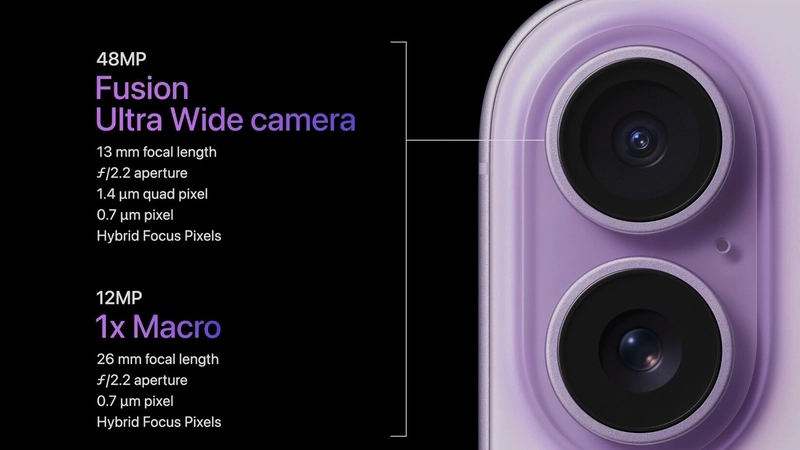 Camera macro là gì? Khám phá công nghệ và kỹ thuật chụp siêu nét