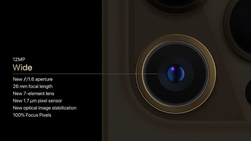 Camera Wide cho ảnh sắc nét trong mọi khoảnh khắc