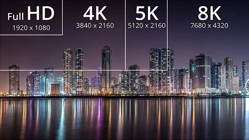 Độ phân giải 8K chưa thực sự hữu dụng trên màn hình nhỏ