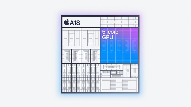GPU 5 lõi trên A18 cải thiện đồ họa, hỗ trợ Ray Tracing cho hình ảnh game chân thực